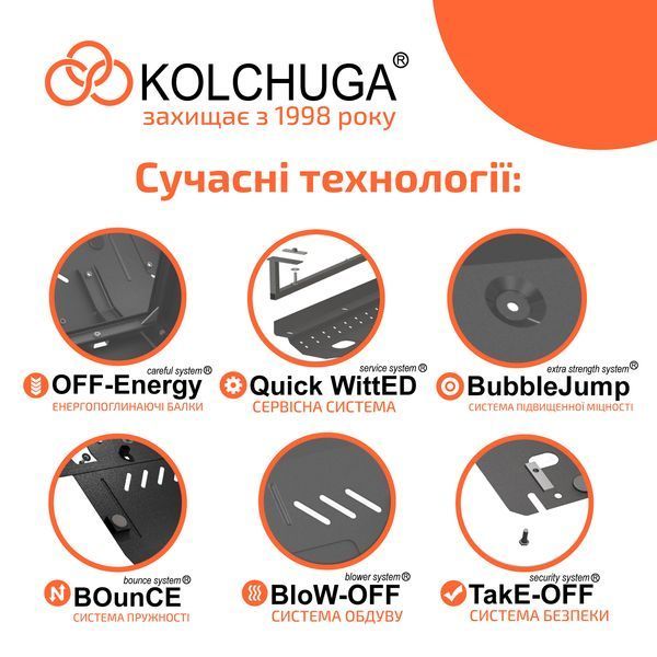 Захист на Peugeot Expert (1995-2007 р.) I покоління (U6U) вкл. з Рестайлінгом Expert (1995-2007 р.) I покоління (U6U) вкл. з Рестайлінгом фото