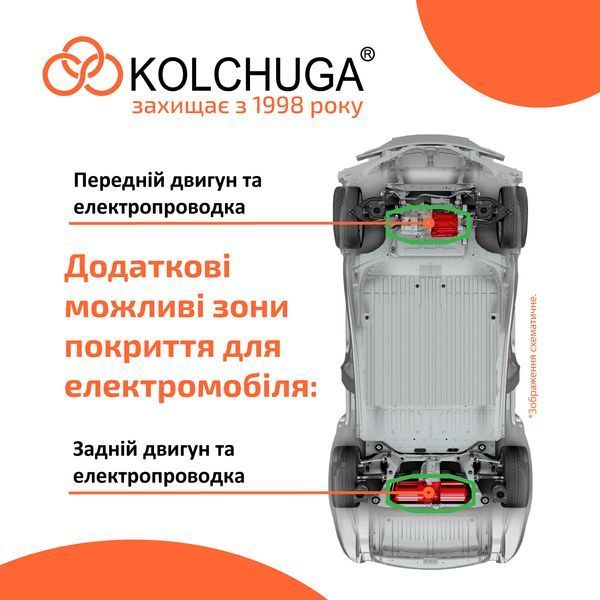 Захист на Peugeot Expert (1995-2007 р.) I покоління (U6U) вкл. з Рестайлінгом Expert (1995-2007 р.) I покоління (U6U) вкл. з Рестайлінгом фото