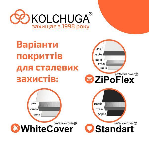 Захист на Peugeot Expert (1995-2007 р.) I покоління (U6U) вкл. з Рестайлінгом Expert (1995-2007 р.) I покоління (U6U) вкл. з Рестайлінгом фото