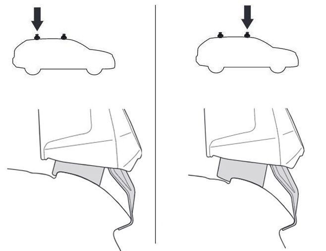 Монтажний комплект Thule 145069 для Hyundai Elantra (mkVI) 2015-2020; Kia Cerato (mkIII)(седан) 2013-2018 (TH 145069) TH 145069 фото
