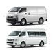 Захист на Toyota HiAce (2004-2019 р.) V покоління (H200) вкл. з Рестайлінгом HiAce (2004-2019 р.) V покоління (H200) вкл. з Рестайлінгом фото 1