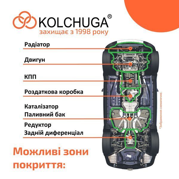Захист на Peugeot 807 (2002-2014 р.) I покоління (EN/EB) вкл. з Рестайлінгом 807 (2002-2014 р.) I покоління (EN/EB) вкл. з Рестайлінгом фото