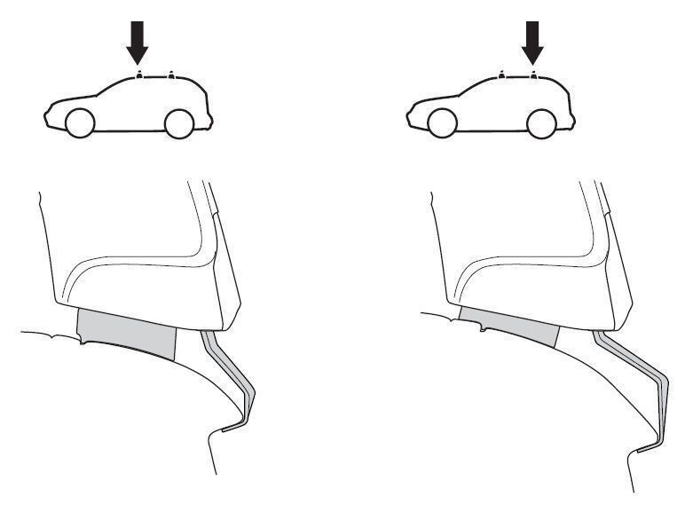 Монтажний комплект Thule 1759 для Ford Kuga (mkII) 2012-2019 (TH 141759) TH 141759 фото